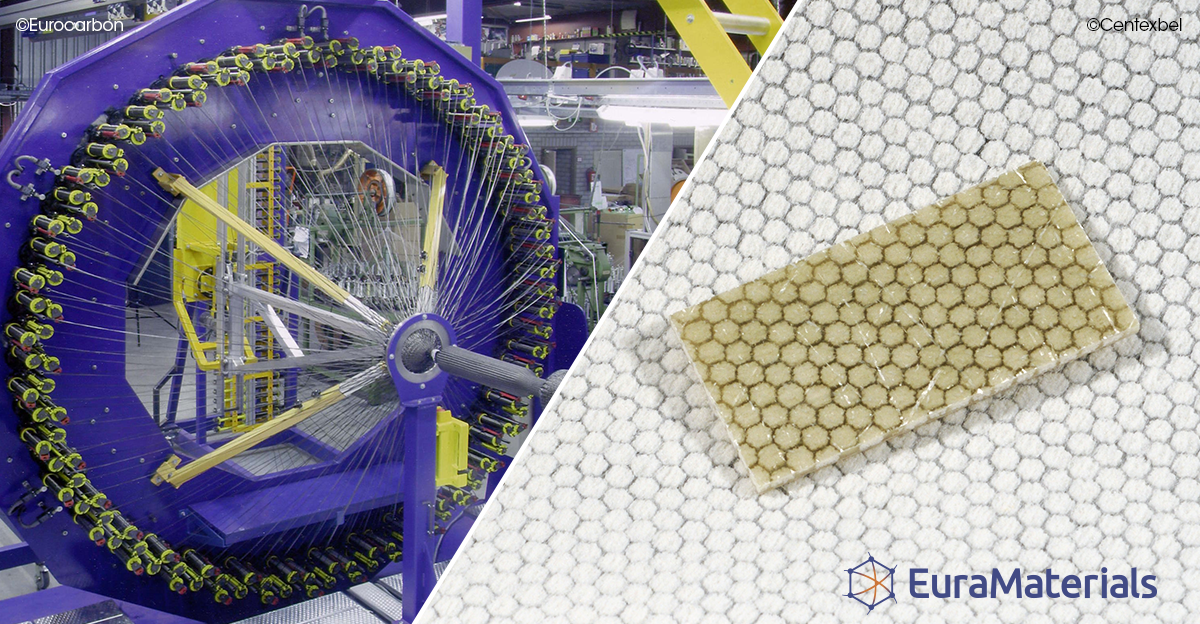 Hautes performances, légèreté, biodégradabilité : le textile renforce les matériaux composites de demain - le regard EuraMaterials